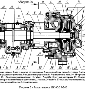  насос НК 45/35-240